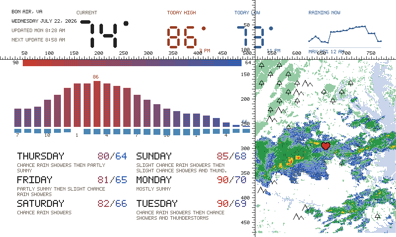 A Calm Weather Frame render showing today's weather, radar, and forecast.
